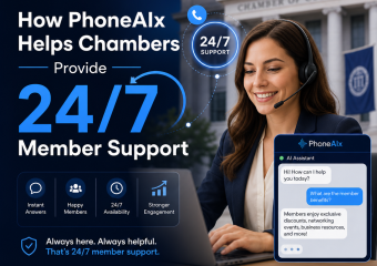Illustration of How PhoneAIx Helps Chambers Provide 24/7 Member Support