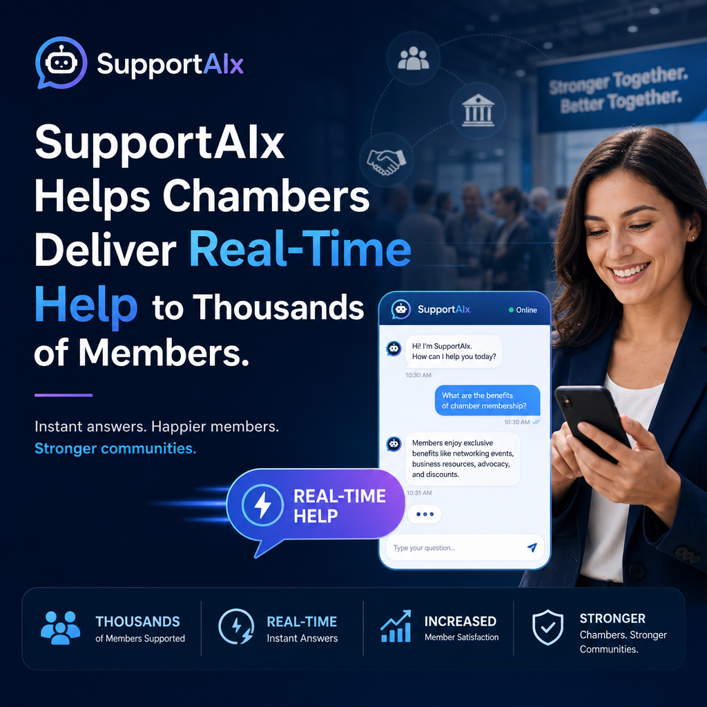 Illustration of SupportAIx Helps Chambers Deliver Real-Time Help to Thousands of Members