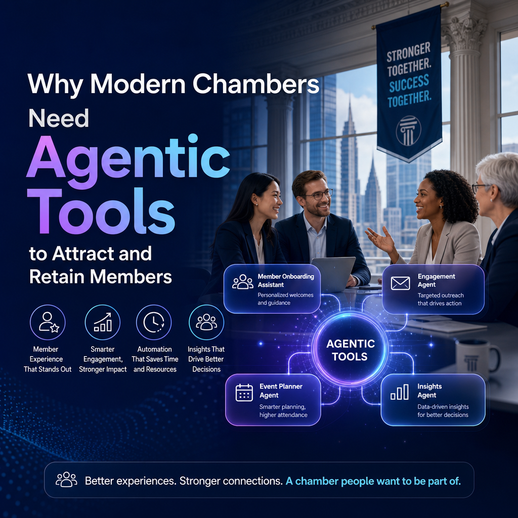 Illustration of Why Modern Chambers Need Agentic Tools to Attract and Retain Members